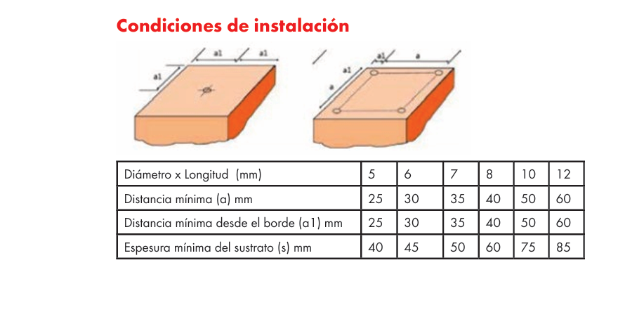 0903000902 Chazo W-S nylon con anillo 5/16" X (8 mm)