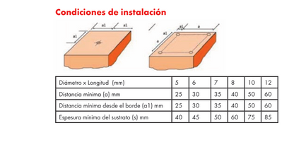 0903000902 Chazo W-S nylon con anillo 5/16" X (8 mm)