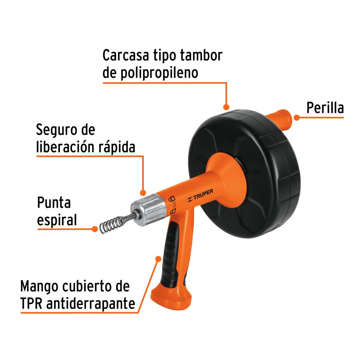 DECA-25X Sonda manual y para taladro, 7.6 m