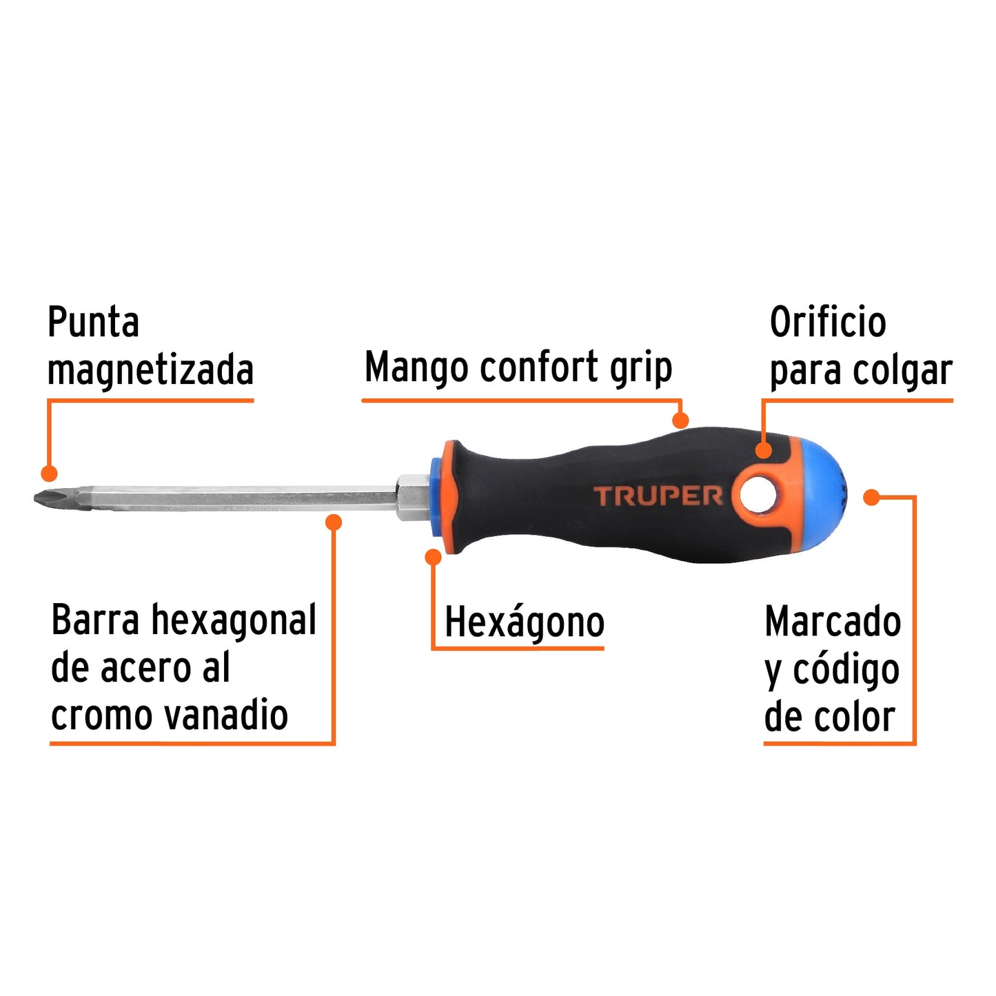DP-1/4X4B Destornillador punta phillips 1/4" x 4" mango Comfort Grip