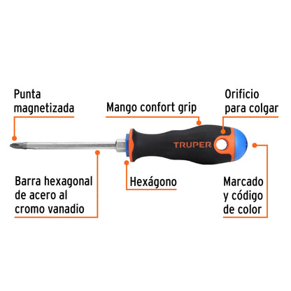 DP-1/4X4B Destornillador punta phillips 1/4" x 4" mango Comfort Grip