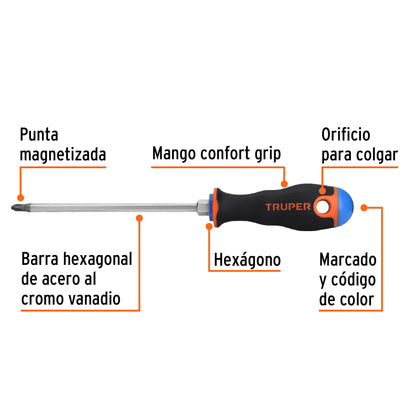DP-1/4X6B Destornillador punta phillips 1/4" x 6" mango Comfort Grip