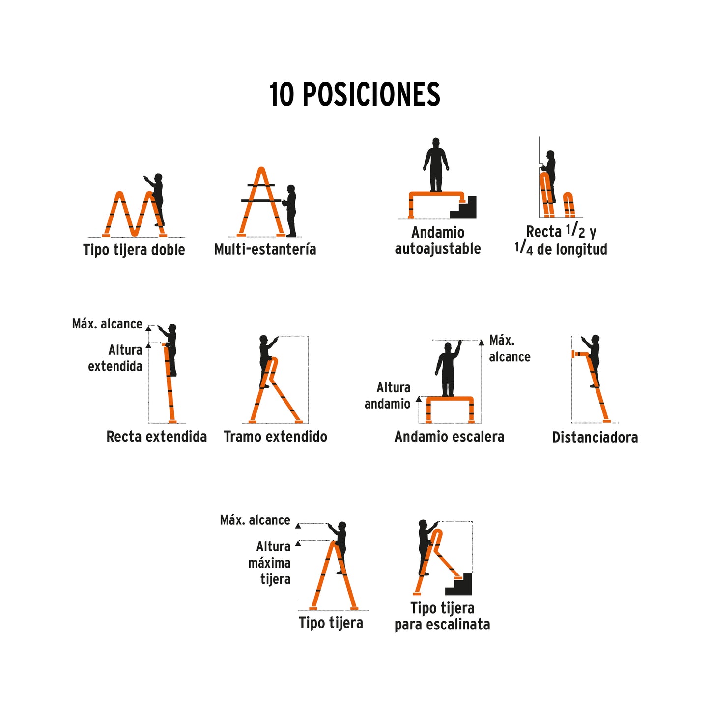 ESMU-112 Escalera multiposición, 12 peldaños, Tipo I