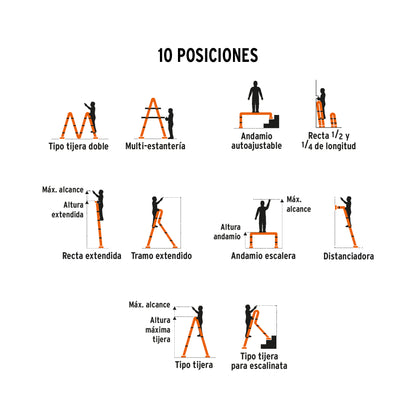 ESMU-112 Escalera multiposición, 12 peldaños, Tipo I