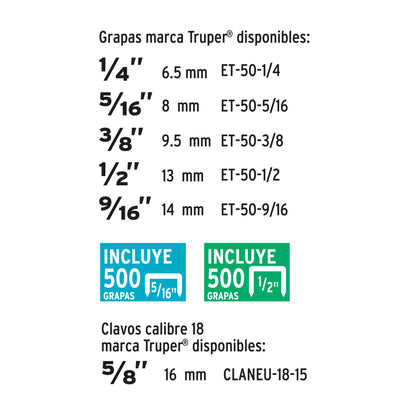ET-50 Grapadora tipo pistola para grapas de 1/4 a 9/16'
