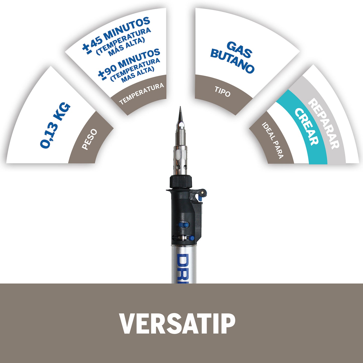 Dremel Versatip Pirograbador Soldador Gas Butano con 12 Accesorios + Caja Metálica