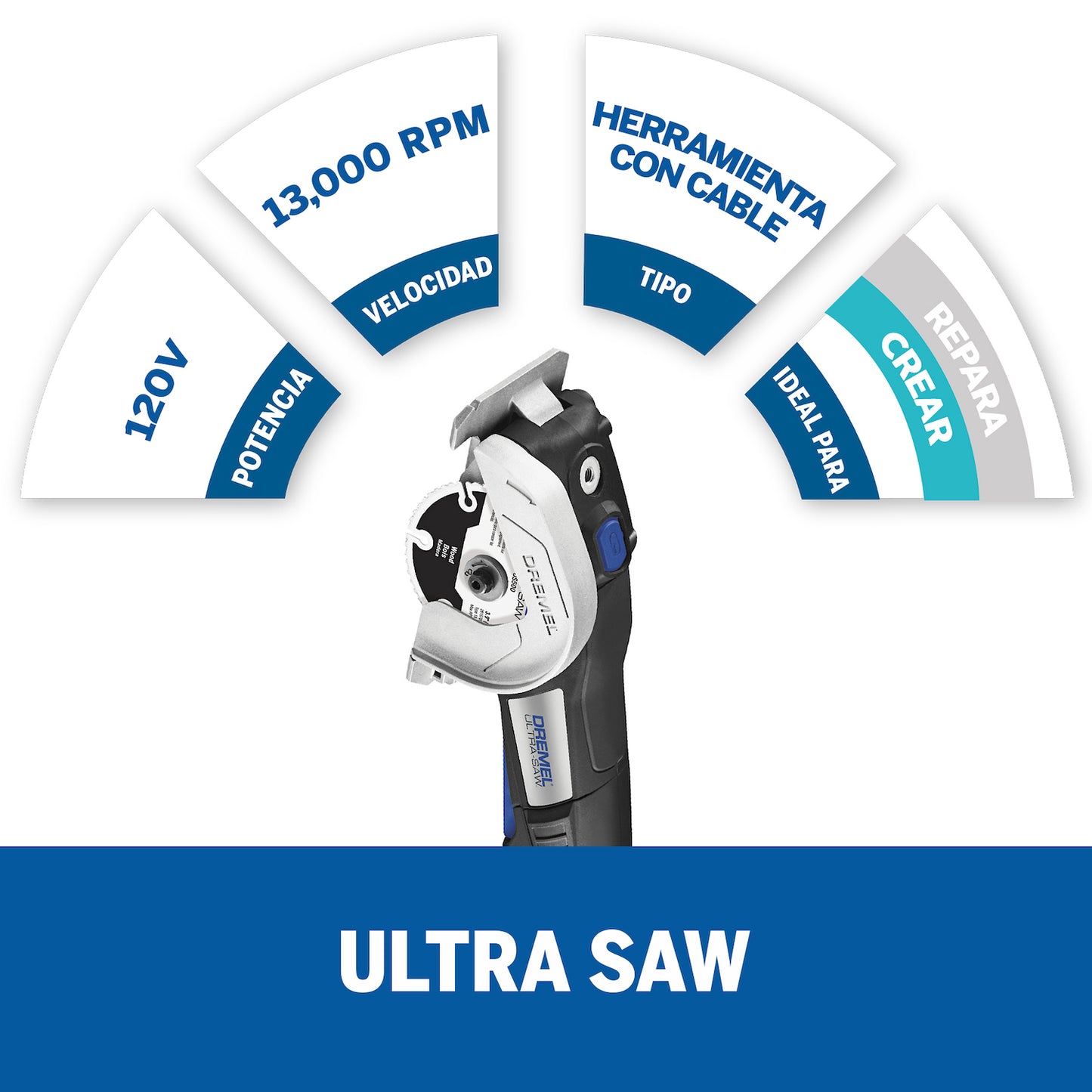 Dremel Ultra-Saw Sierra 3 en 1 con 5 Accesorios + Bolsa de Almacenamiento