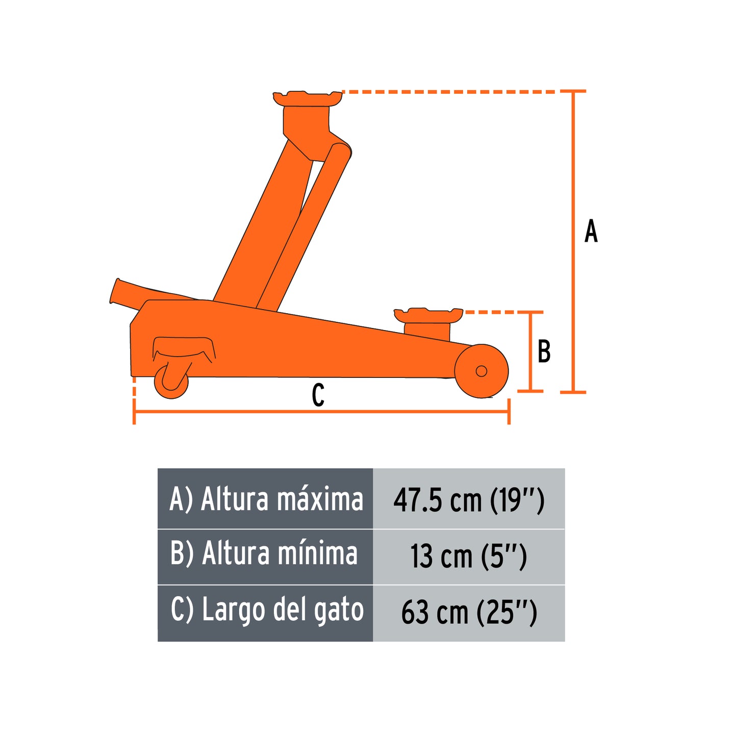 GAPRO-300 Gato hidráulico tipo zorra profesional, 3 toneladas
