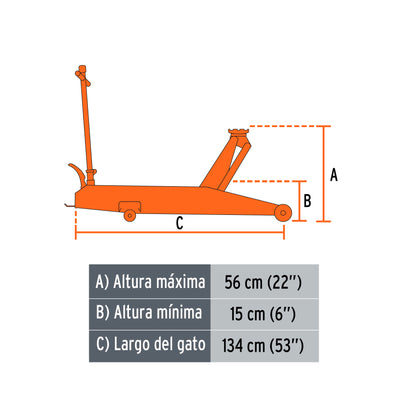 GAPRO-5 Gato hidráulico profesional de patín,5 toneladas, elevación rápida