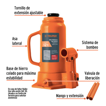 GAT-12 Gato de botella, 12 toneladas