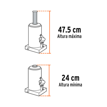 GAT-20 Gato de botella, 20 toneladas