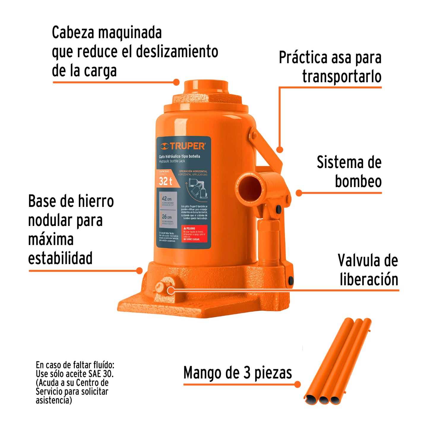 GAT-32 Gato de botella, 32 toneladas