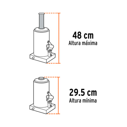 GAT-50 Gato de botella, 50 toneladas