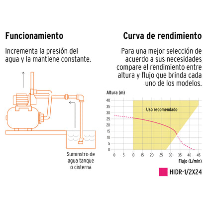 HIDR-1/2X24 Bomba hidroneumática 1/2 HP, 24 L Truper