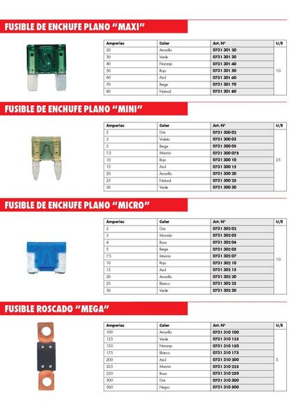 0731-005 Fusible estandar naranja 5 amperios