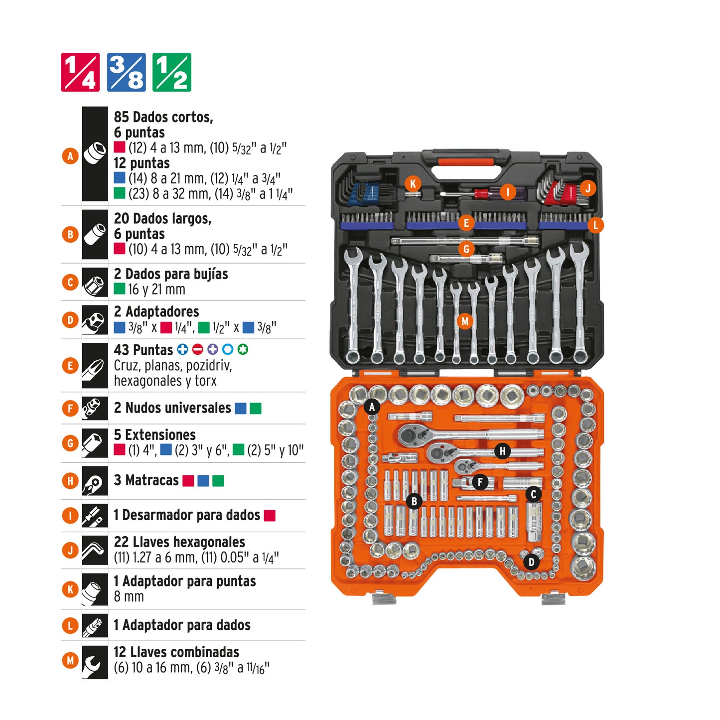 JD-199MP Juego de 199 piezas mixto, 1/4", 3/8", 1/2"