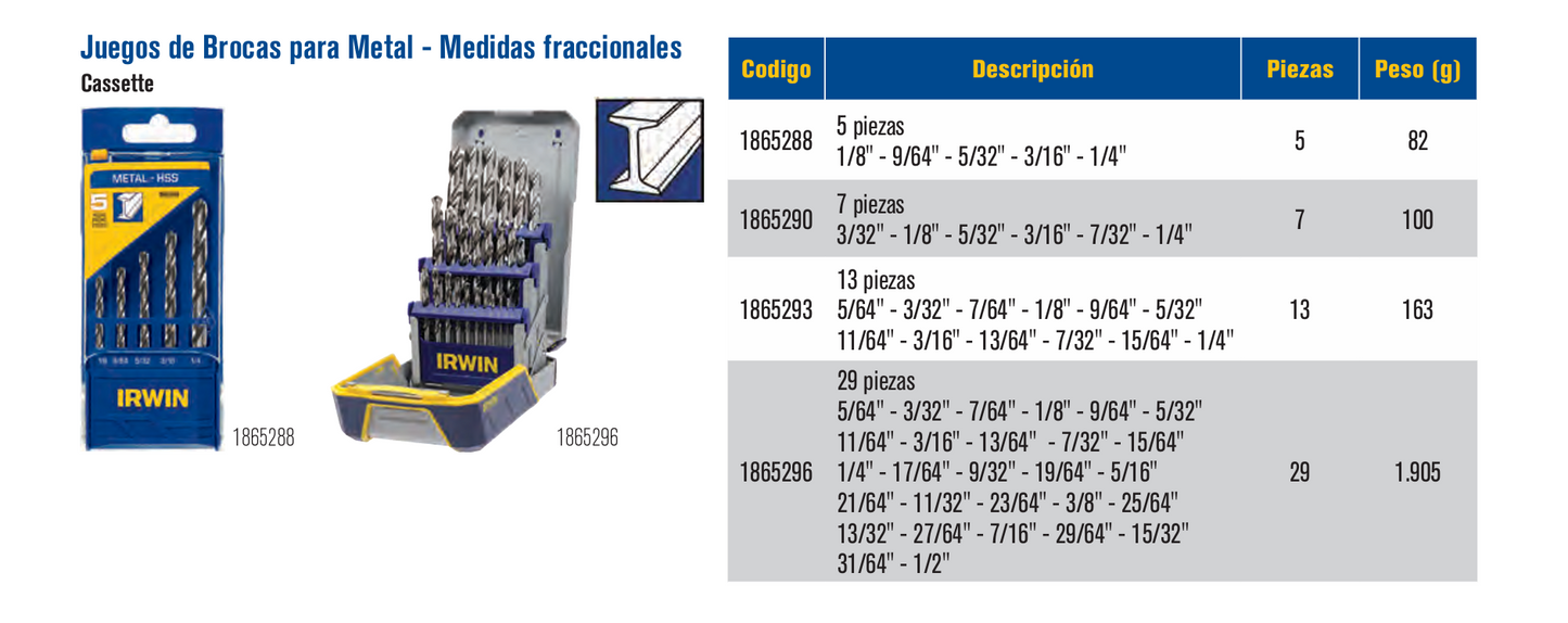 1865296 Juego de brocas HSS 1/16" - 1/2" 29 piezas Irwin