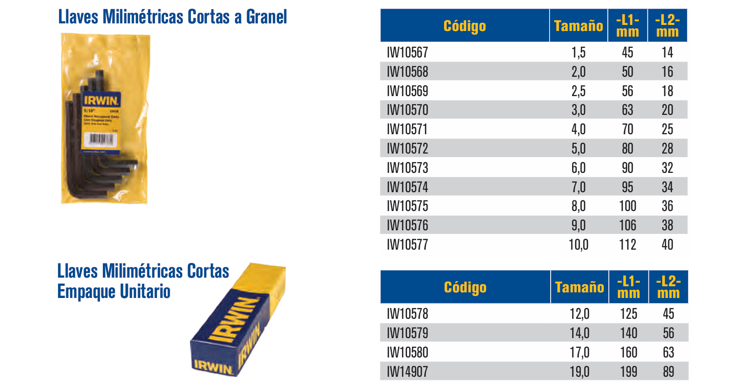 IW10569 Llave hexagonal en L 2.5 mm Irwin