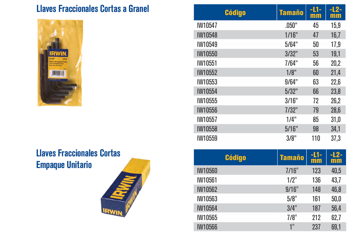 IW10549 Llave hexagonal en L 5/64" Irwin