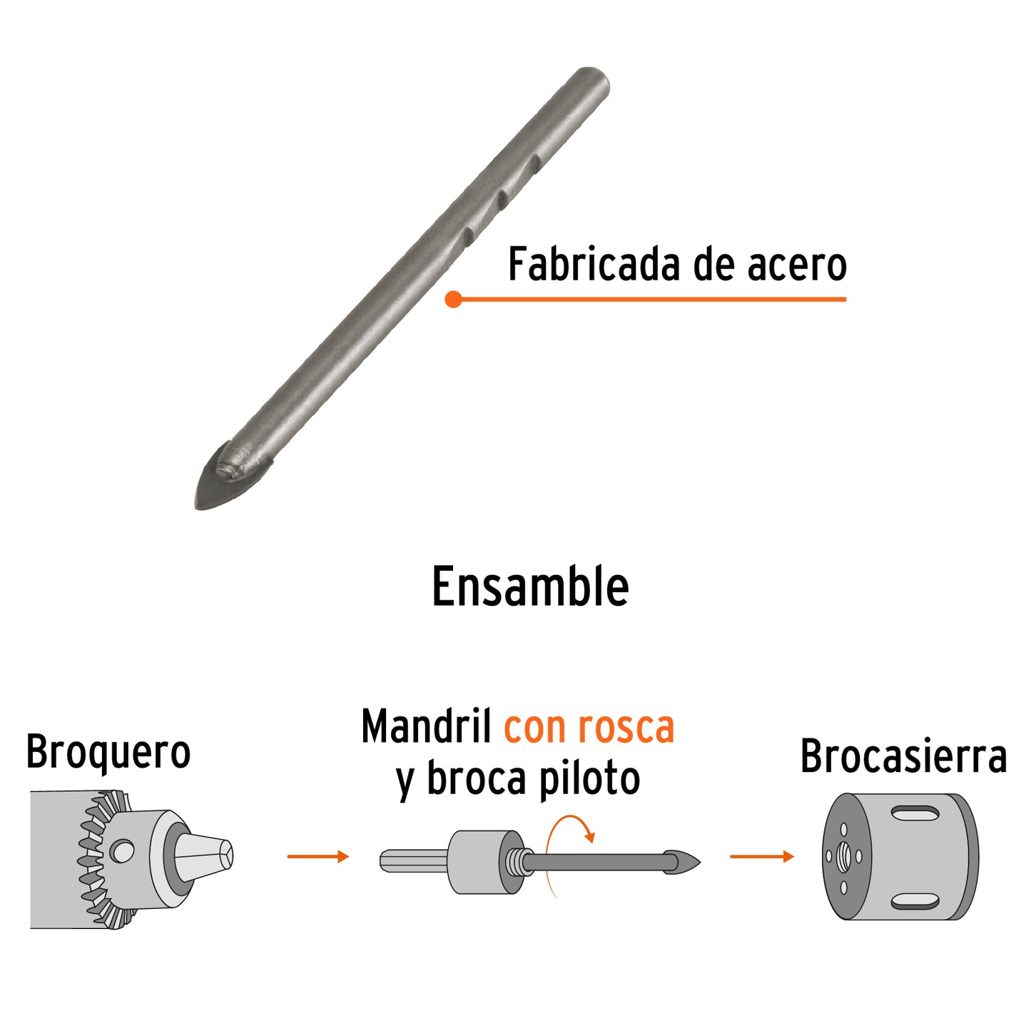 MAND-BRD Broca piloto de 1/4" para brocasierras diamante