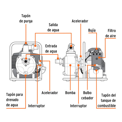 MOTB-1 Motobomba autocebante 1x1', 1-1/2 HP, a gasolina