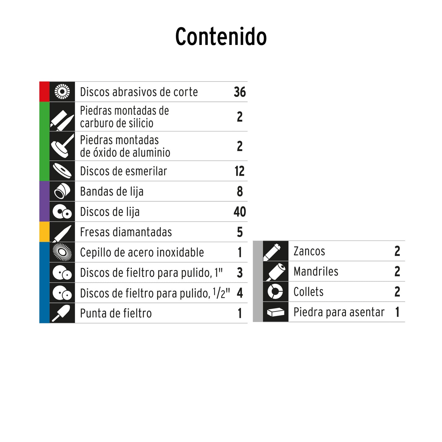 MOTO-KIT-121 Juego de accesorios para herramienta rotativa, 121 piezas