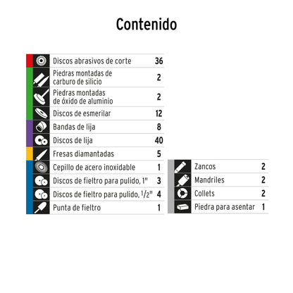 MOTO-KIT-121 Juego de accesorios para herramienta rotativa, 121 piezas