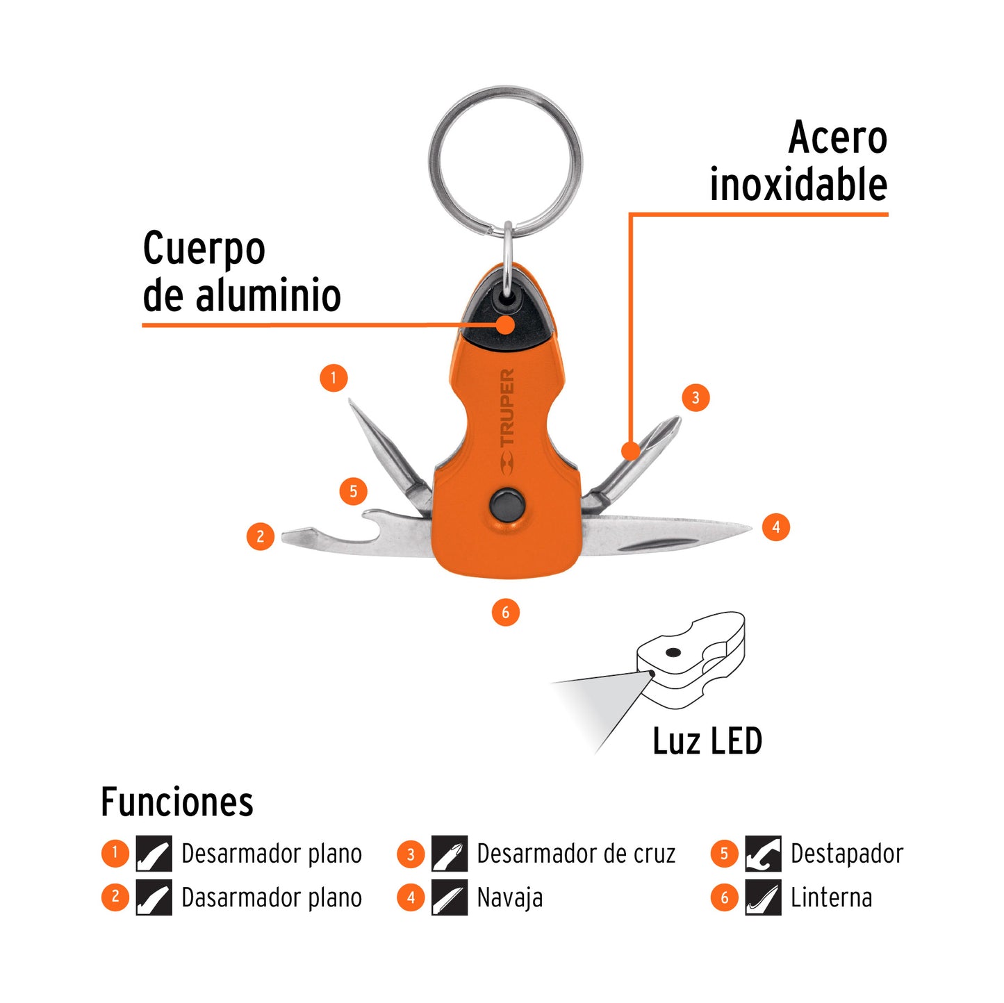 NAMU-LL Multiherramienta con led, tipo llavero, 6 funciones