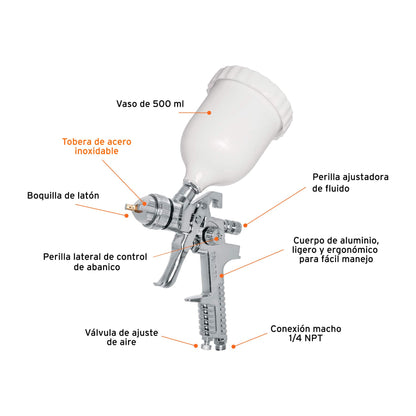 PIPI-441 Pistola p/pintar gravedad HVLP,vaso plástico, boquilla 1.7mm