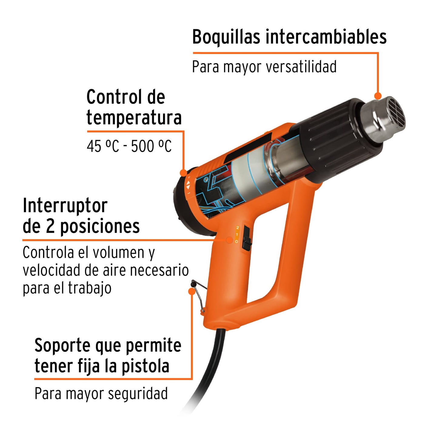 PISCA-A Pistola de calor profesional, 1800 W
