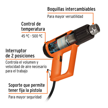 PISCA-A Pistola de calor profesional, 1800 W