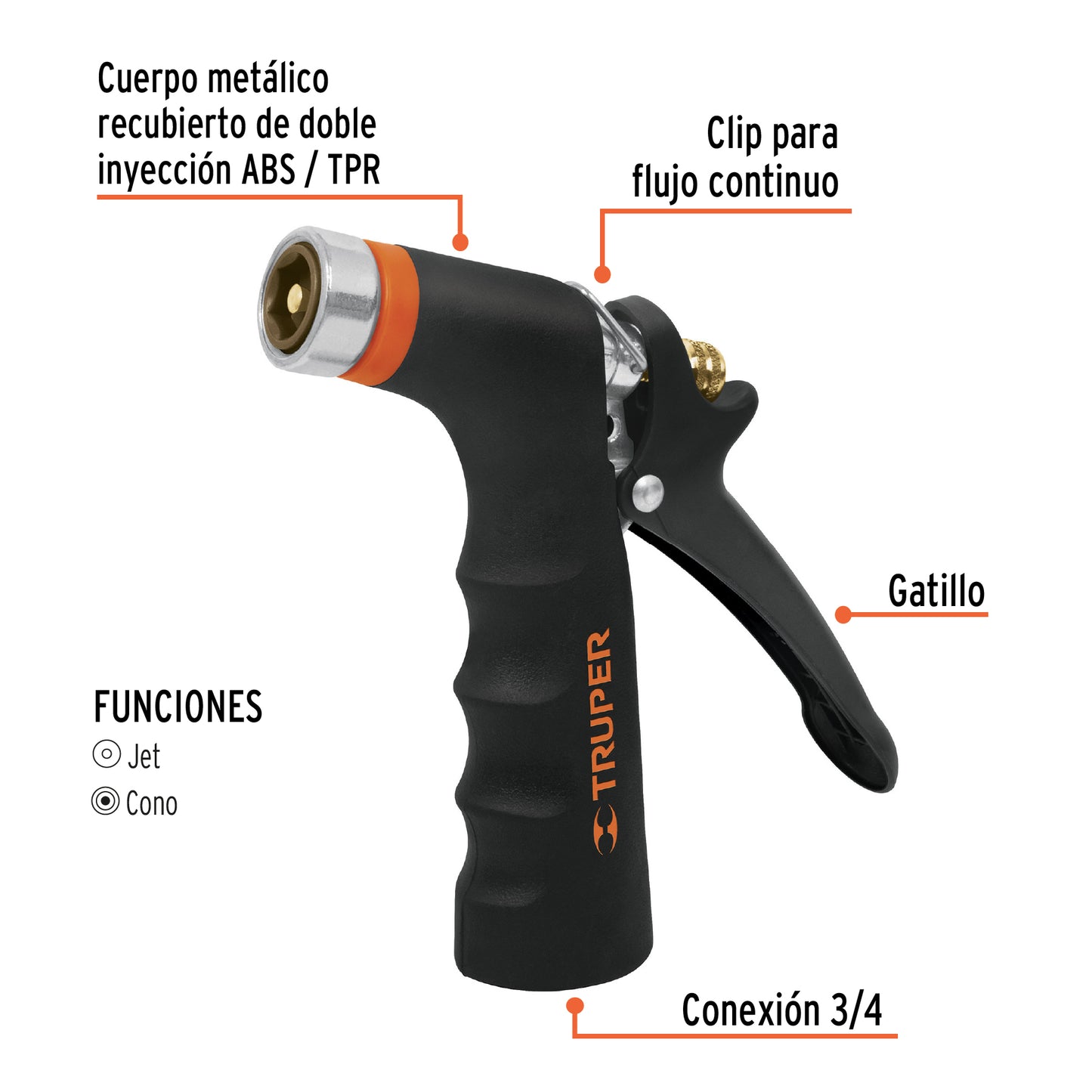 PR-201 Pistola metálica 2 funciones con recubrim.