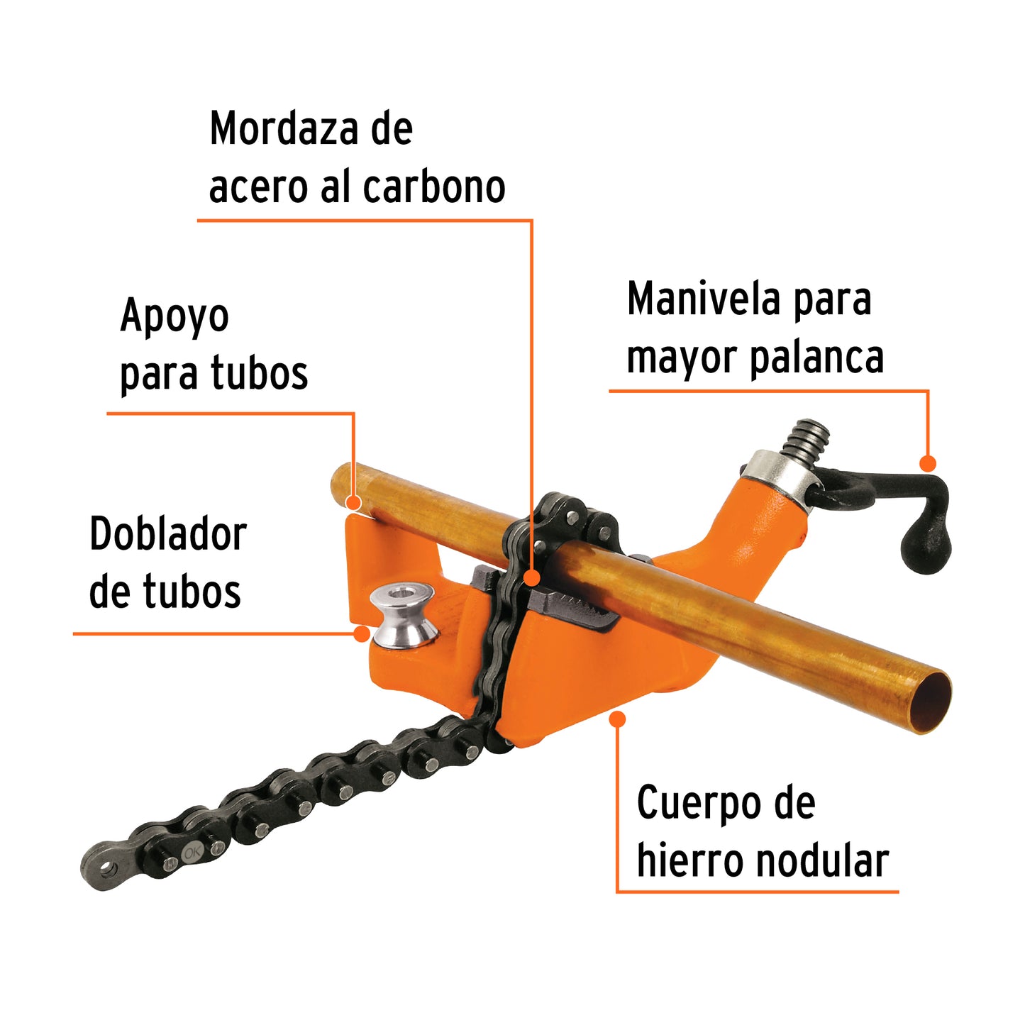 PTU-25C Prensa de cadena para tubo 2-1/2"