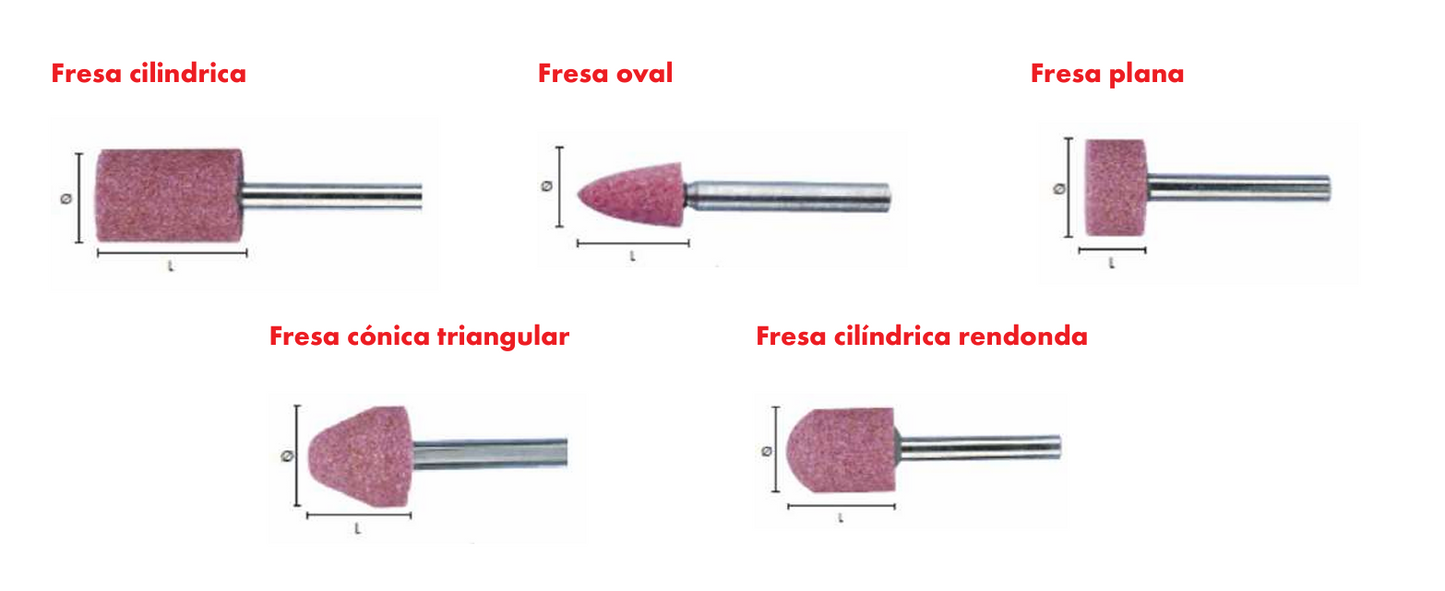 0680-20-30 Fresa cerámica A-5 19 X 28.6 mm vástago 1/4" Würth