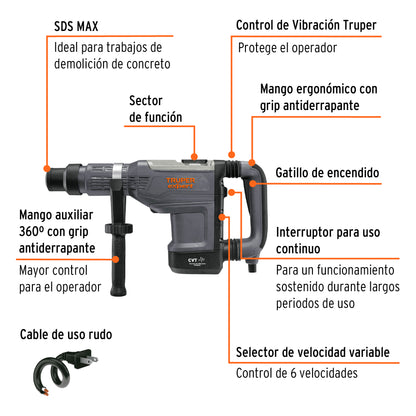 RMAX-15NX Rotomartillo SDS Max 9 kg, 15 J, 1500 W, Truper Expert