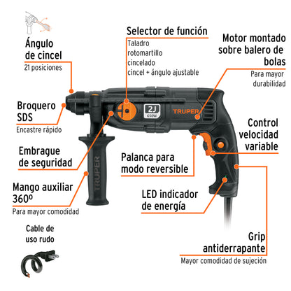 ROEL-20N Rotomartillo SDS plus 2.0 joules
