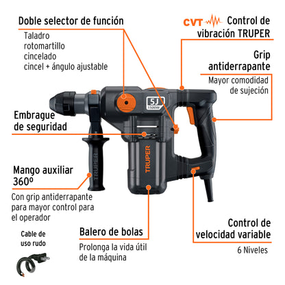 ROEL-50N2 Rotomartillo Industrial SDS Plus, 5 Joules, 1500 W