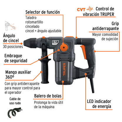 ROEL-60N Rotomartillo Industrial SDS Plus, 6 Joules, 1600 W