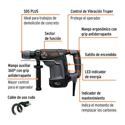 RPLUS-6NX Rotomartillo SDS Plus 6 Joules, 1100 W, Truper Expert