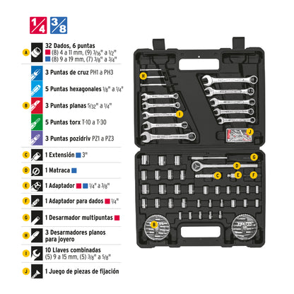 SET-100 Juego de herramientas, 100 piezas, Pretul