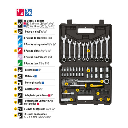 SET-73 Juego de herramientas, 73 piezas, Pretul