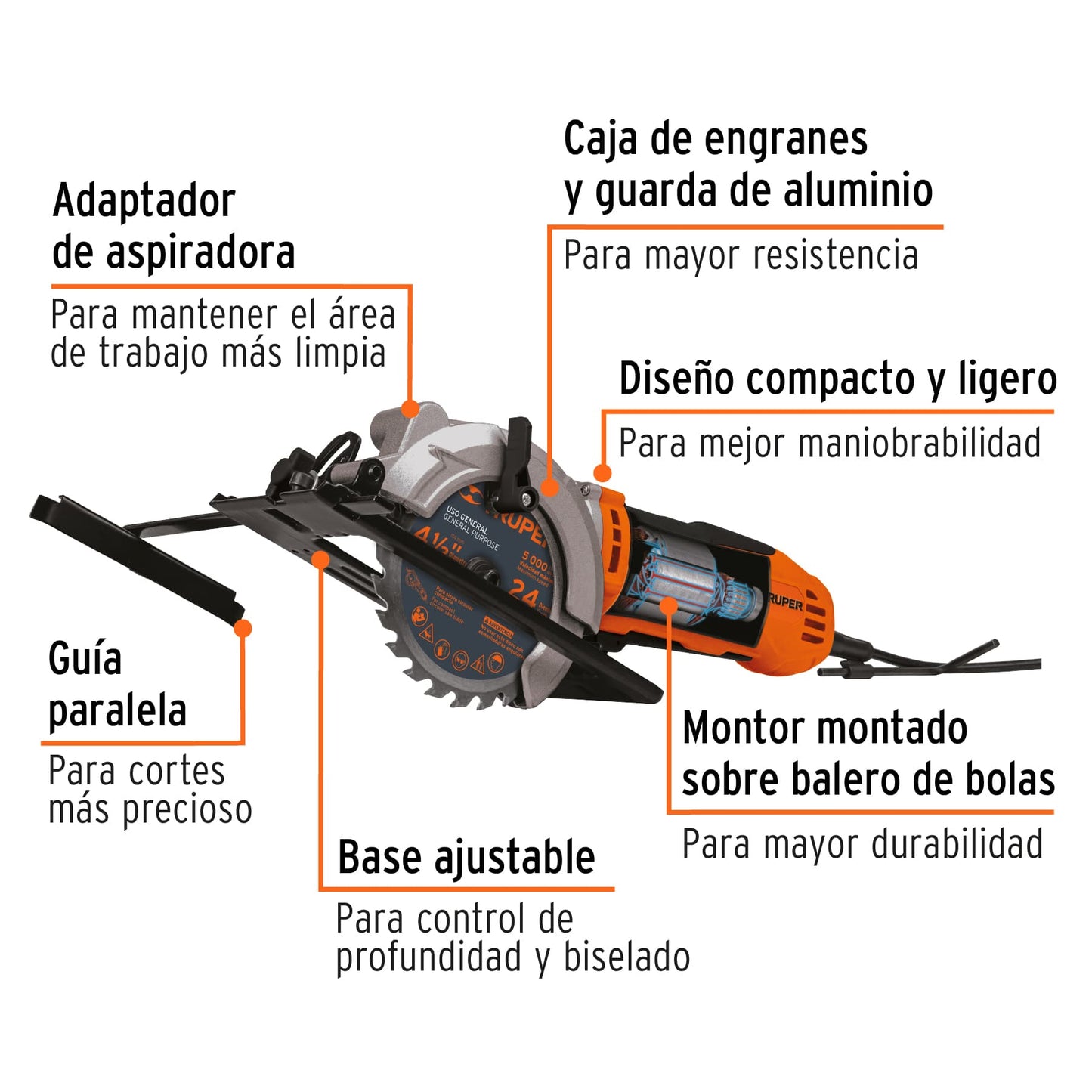 SICI-4-1/2A Sierra circular compacta, 4-1/2', 420 W