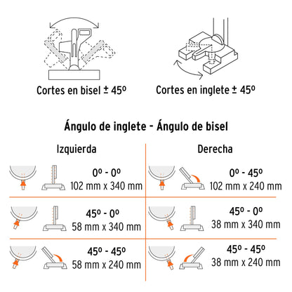 SINCO-12X Sierra de inglete para corte en madera, 12", telescópica