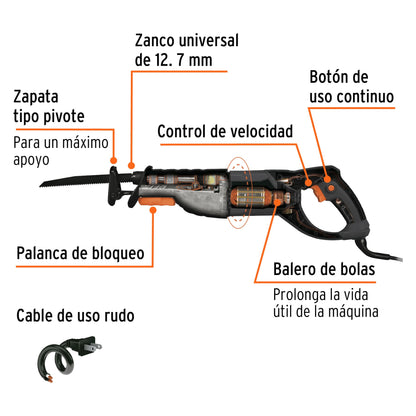 SISA-N2 Sierra sable industrial, 900 W
