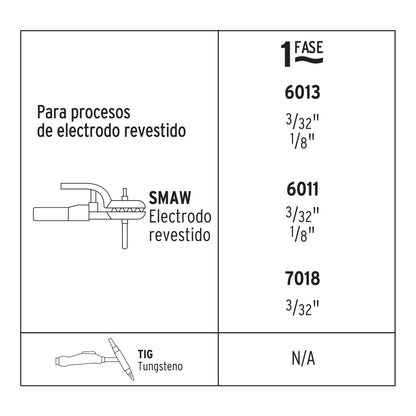 SOIN-101MP Soldadora inversora mini SMAW 100A, 127V, Pretul