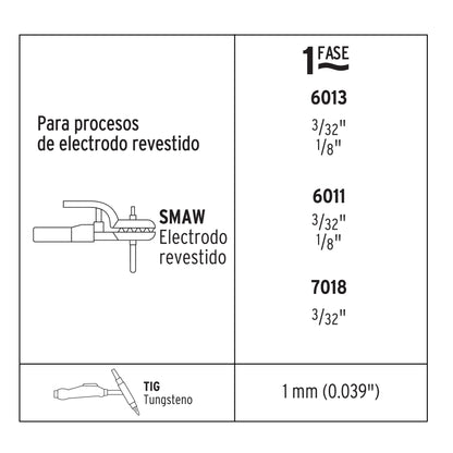 SOIN-101P Soldadora inversora SMAW, TIG 100A, 127V, Pretul