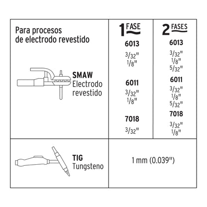 SOIN-110/130P Soldadora inversora SMAW, TIG 130A, Bi-voltaje 127/220V, Pretul