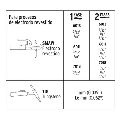 SOIN-120/160P Soldadora inversora, 160 A SMAW, TIG Bi-voltaje 127/220 V, Pretul