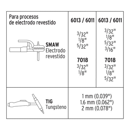 SOIN-130/200 Soldadora inversora SMAW, TIG 130 / 200 A, voltaje dual