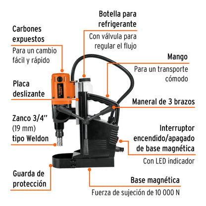 TAMA-2N Taladro magnético de 2', 1,200 W